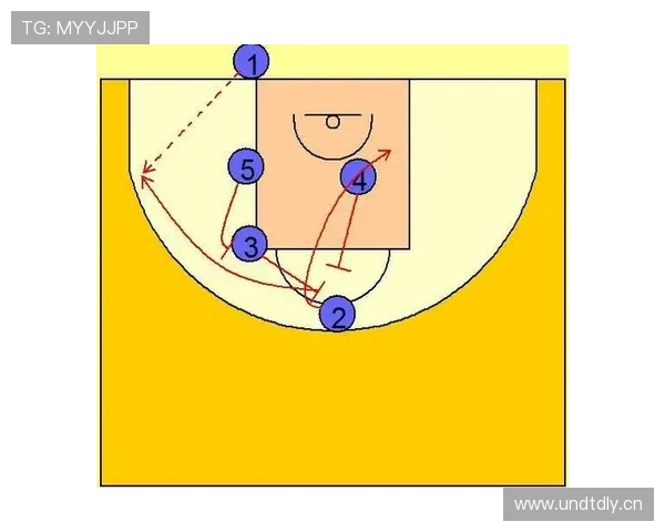 底线球规则详解：什么情况下才算有效触球？
