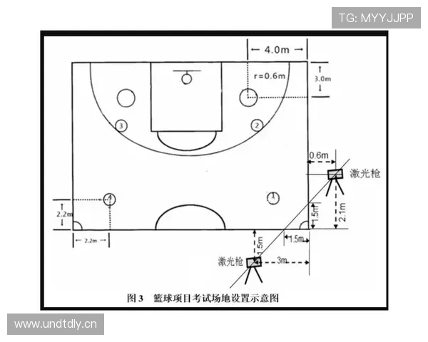 篮球边线规则的定义解析与具体判定标准