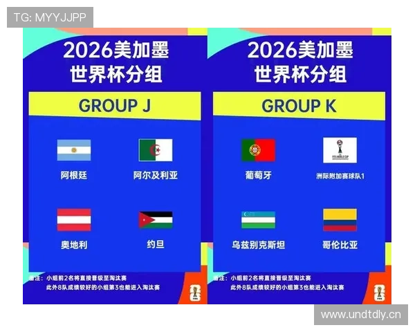 2026世界杯J组积分榜最新排名预测
