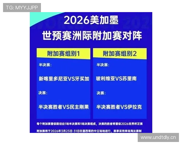 2026世界杯规则下排名怎么算定
