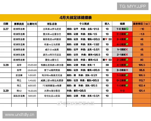 哥伦比亚2026世界杯小组赛前景分析：出线形势与对手对比