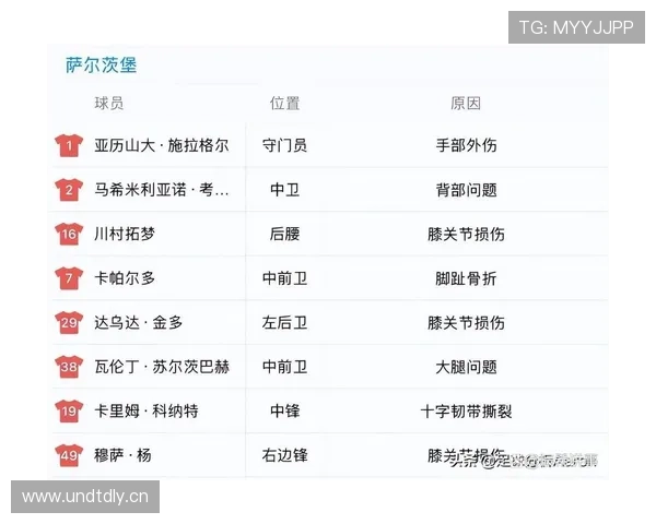 H组爆冷概率最高球队排名