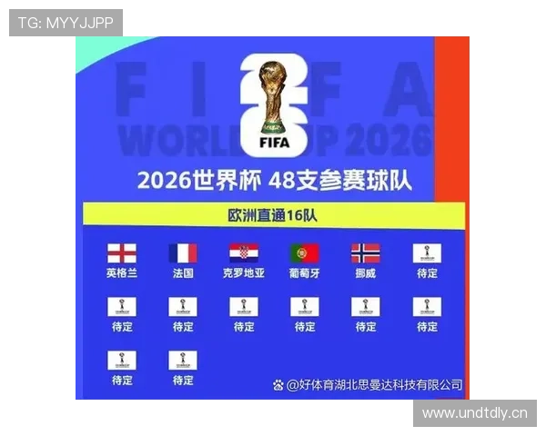 世界杯B组最终头名预测出炉 世界杯B组最终头名预测出炉